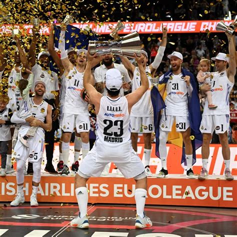 euroleague basketball predictions|2023.